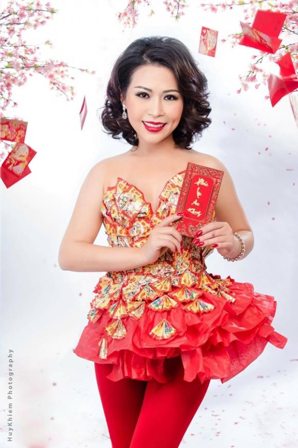 Kristine Thảo Lâm, Hoa hậu Kristine Thảo Lâm, Sao Việt