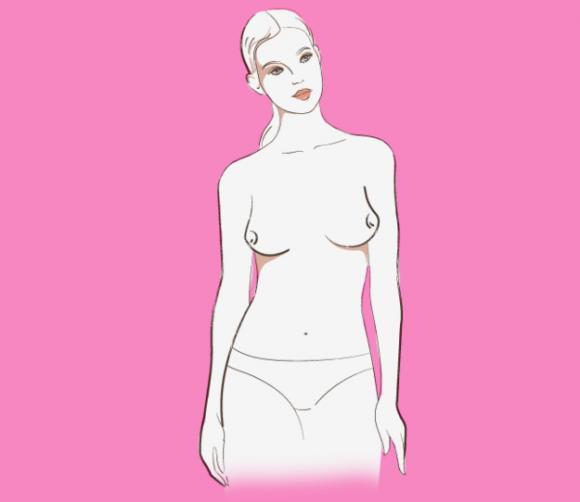 hình dáng ngực, phân biệt mẫu ngực, phân loại 7 kiểu dáng vú