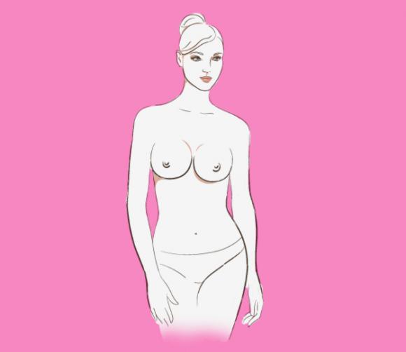 hình dáng ngực, phân biệt mẫu ngực, phân loại 7 kiểu dáng vú