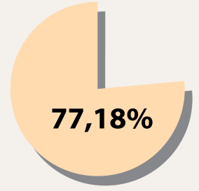 Bệnh răng miệng, Kem đánh răng dược liệu Ngọc Châu, Chăm sóc răng miệng