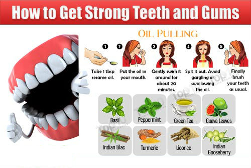 răng nướu, răng miệng, răng nướu khỏe mạnh, bảo vệ răng nướu, bảo vệ răng miệng