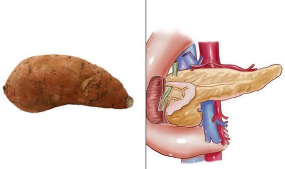 thực phẩm tốt, sức khỏe, chọn ăn thực phẩm tốt cho từng bộ phận cơ thể