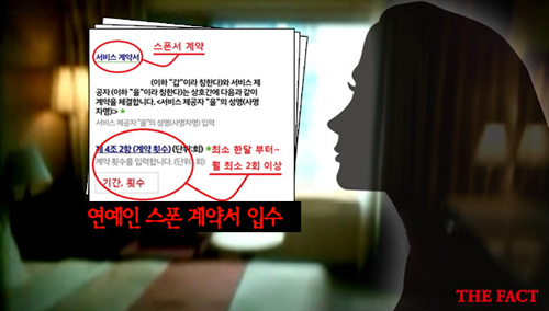 Sao Hàn, Sao Hàn bán dâm, Scandal sao hàn, đường dây bán dâm sao Hàn
