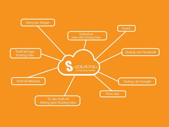 trien-lam-thiet-bi-y-te-65-4-ngoisao 1 Triển lãm quốc tế chuyên ngành y dược Việt Nam lần thứ 23, VietNam Medi-Pharm, Thiết bị thẩm mỹ Sibetech