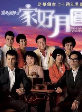 Phim TVB, sao hoa ngữ, cung tâm kế