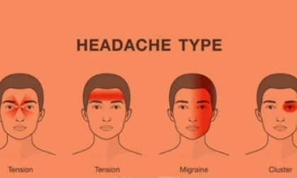 nhức đầu, đau đầu, đau nửa đầu, nước uống trị đau đầu, triệu chứng đau đầu, nhức đầu và đau nửa