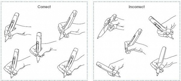  thói quen sai lầm, thói quen xấu, cách cầm ly rượu vang, kinh nghiệm sống