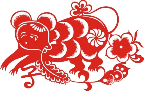 Xem ngày, Giờ tốt, Giờ hoàng đạo, Xem ngày tốt xấu