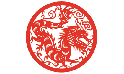 Xem ngày, Giờ tốt, Giờ hoàng đạo, Xem ngày tốt xấu