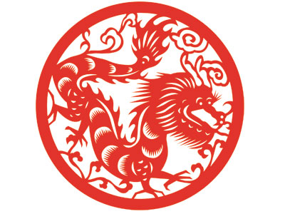 Xem ngày, Giờ tốt, Giờ hoàng đạo, Xem ngày tốt xấu