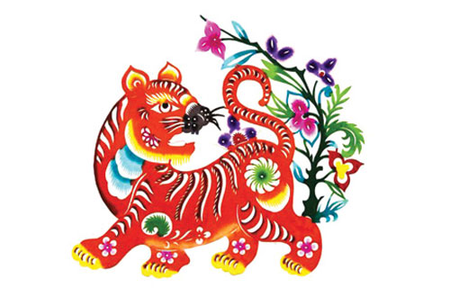 Xem ngày, Giờ tốt, Giờ hoàng đạo, Xem ngày tốt xấu