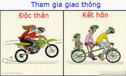 sau kết hôn, đàn ông, đàn ông béo