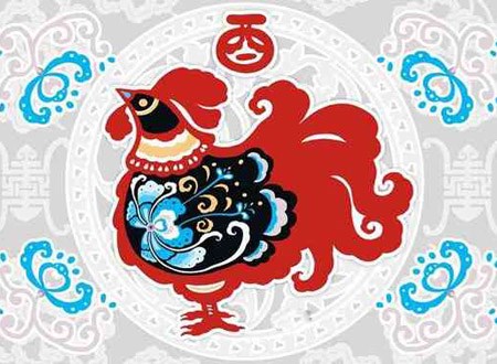 Xem ngày, Giờ tốt, Giờ hoàng đạo, Xem ngày tốt xấu