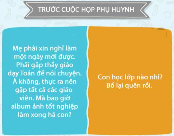 sự khác biệt hài hước, sự khác nhau giữa bố và mẹ, bố và mẹ, ảnh hài hước