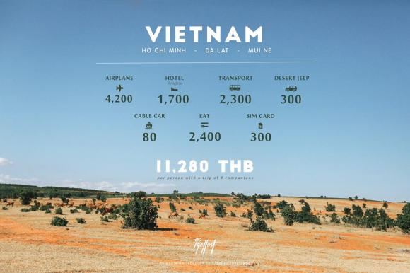 du lịch, du lịch Việt Nam, du lịch Thái Lan, cảnh đẹp ở Việt Nam, địa điểm du lịch ở Việt Nam, Việt Nam lên báo nước ngoài