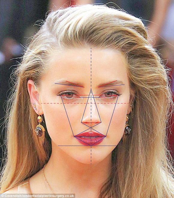 gương mặt đẹp nhất thế giới, vợ cũ Johnny Depp, Amber Heard, sao hollywood