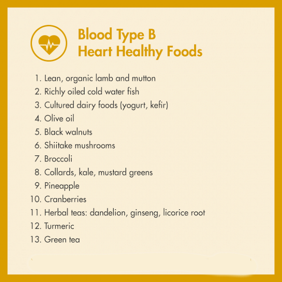 chế độ ăn uống theo nhóm máu, chế độ ăn uống, nhóm máu, chế độ ăn uống khoa học, ăn uống theo nhóm máu