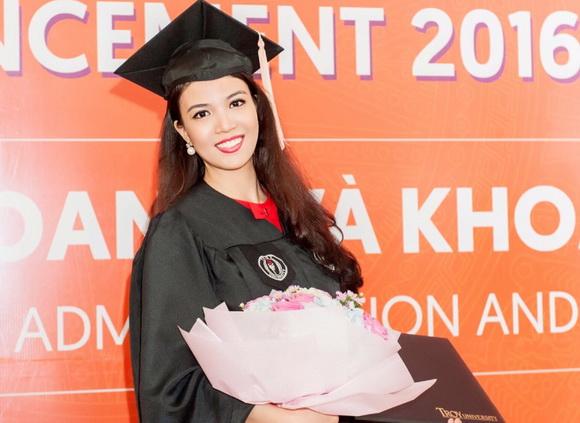 Trương Mi Ngọc, Diễn viên Trương Mi Ngọc, Sao việt