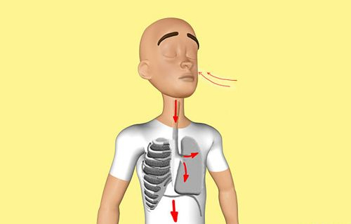 ý nghĩa cuộc sống, cách ứng xử hay, mẹo giao tiếp, tâm lý, trấn an