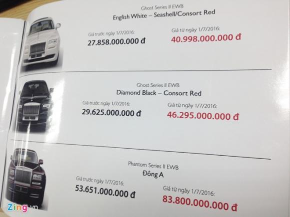 Rolls-Royce Phantom Đông A, Pagani Huayra, Minh Nhựa, Siêu xe