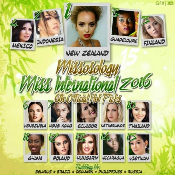 Phương Linh, Phương Linh lọt top 15 Missosology, Missosology, Phương Linh Hoa hậu Quốc tế 2016