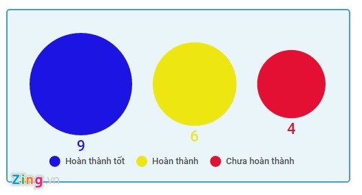 chính sách mới có hiệu lực, chính sách mới tháng 11-2016, chính sách có hiệu lực