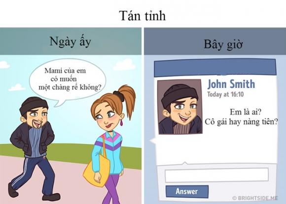  internet, công nghệ, sức mạnh của công nghệ, ngày ấy và bây giờ