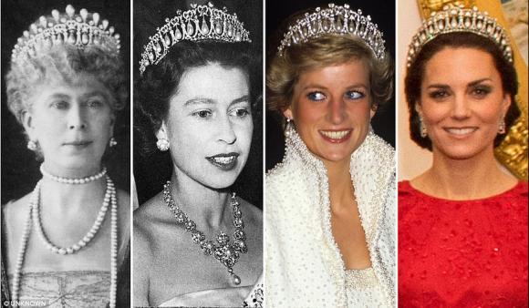 sao Hollywood,Công nương Kate,Kate Middleton,Công nương Diana
