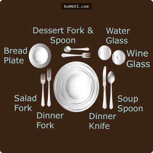 phép lịch sự khi ăn, người lịch sự trong bàn ăn, hành động sai khi ăn, lỗi khi ăn