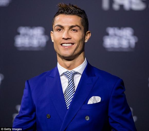 Cristiano Ronaldo, Cristiano Ronaldo Cầu thủ hay nhất FIFA 2016, Giải thưởng 