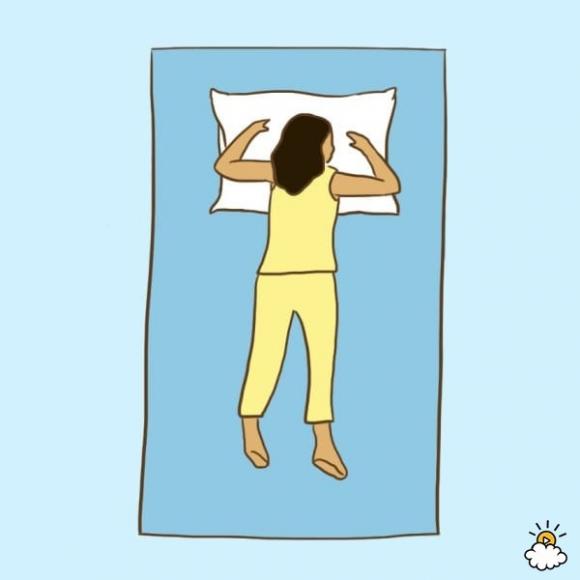 tư thế ngủ, tư thế ngủ đúng, tư thế ngủ cải thiện sức khỏe, tư thế ngủ cho từng loại bệnh, điều chỉnh tư thế ngủ