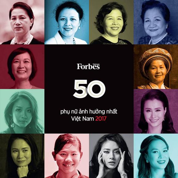 sao Việt,Đông Nhi,Suboi,người phụ nữ ảnh hưởng nhất Việt Nam 2017