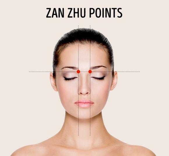 đau đầu, bấm huyệt chữa đau đầu, chữa đau đầu