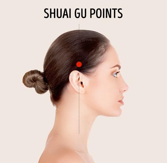 đau đầu, bấm huyệt chữa đau đầu, chữa đau đầu