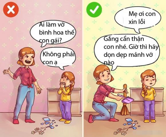 tin tức,kiến thức,cách hành xử của trẻ,cách hành xử nguy hiểm của trẻ,cách hành xử của trẻ mẹ không nên bỏ qua