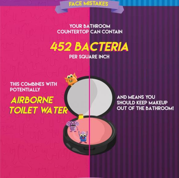 sức khỏe,chăm sóc sức khỏe,vi khuẩn,vi khuẩn trong phòng tắm,vi khuẩn gây bệnh