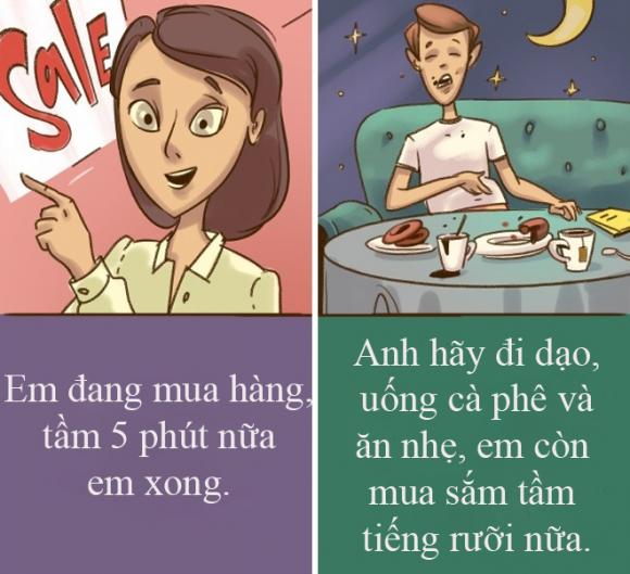 đàn ông, cách đàn ông nhìn thế thế, sự khác biệt giữa đàn ông và phụ nữ, đàn ông yêu 