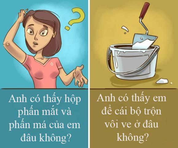 đàn ông, cách đàn ông nhìn thế thế, sự khác biệt giữa đàn ông và phụ nữ, đàn ông yêu 