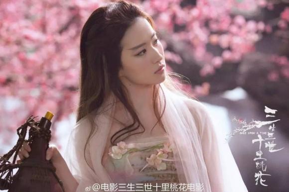 sao Hoa ngữ,Lưu Diệc Phi,Dương Mịch,Tam sinh tam thế thập lý đào hoa,LHP Thượng Hải