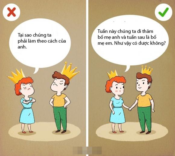 tâm sự, tâm sự nam giới, tâm sự hôn nhân, xung đột hôn nhân, vợ chồng xung đột và cách giải quyết 