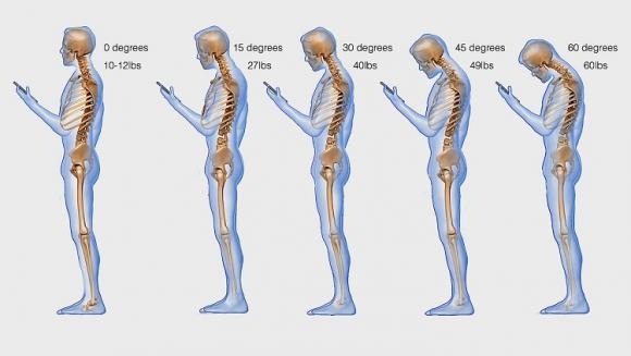 dùng điện thoại, cúi xuống dùng điện thoại, cúi đầu khi sử dụng điện thoại, cúi đầu, cột sống cổ, thói quen cúi đầu khi sử dụng điện thoại