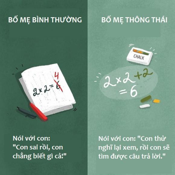 11 điểm để biết cha mẹ thông thái không, cách chăm sóc con hợp lý, cha mẹ thông thái hay bình thường,tin tức,kiến thức