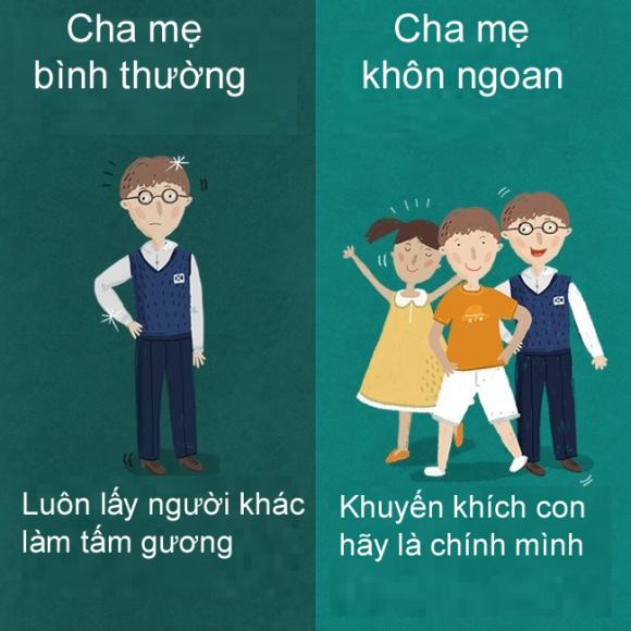11 điểm để biết cha mẹ thông thái không, cách chăm sóc con hợp lý, cha mẹ thông thái hay bình thường,tin tức,kiến thức