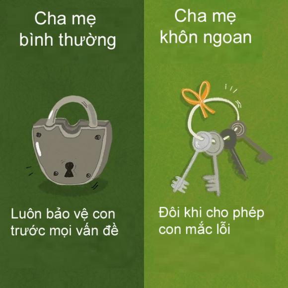 11 điểm để biết cha mẹ thông thái không, cách chăm sóc con hợp lý, cha mẹ thông thái hay bình thường,tin tức,kiến thức