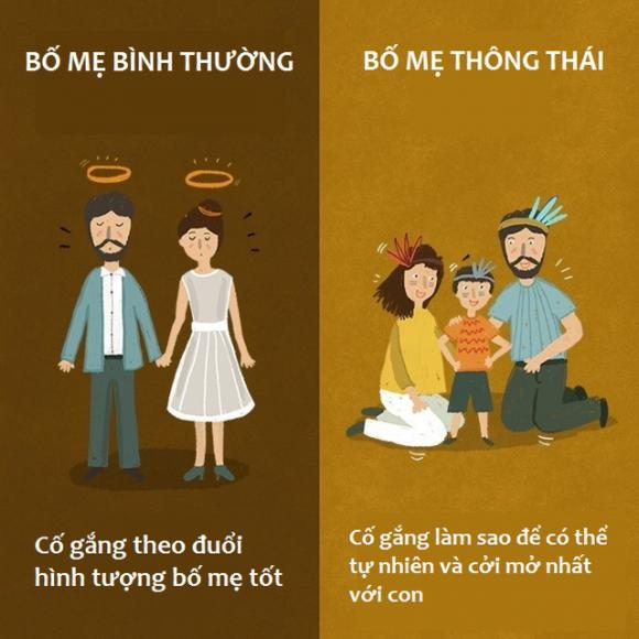 11 điểm để biết cha mẹ thông thái không, cách chăm sóc con hợp lý, cha mẹ thông thái hay bình thường,tin tức,kiến thức