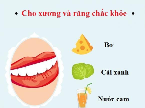 thực phẩm, thực phẩm tốt cho da, làm đẹp, siêu thực phẩm, siêu thực phẩm tốt cho da,làm đẹp