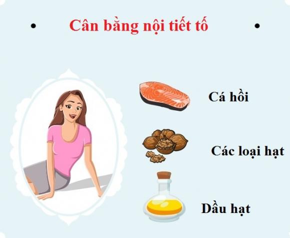 thực phẩm, thực phẩm tốt cho da, làm đẹp, siêu thực phẩm, siêu thực phẩm tốt cho da,làm đẹp