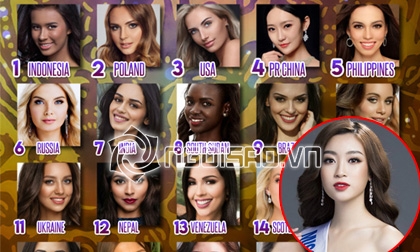 thời trang sao,sao Việt,Hoa hậu Đỗ Mỹ Linh,Hoa hậu Mỹ Linh,Miss World 2017,Á hậu Thùy Dung