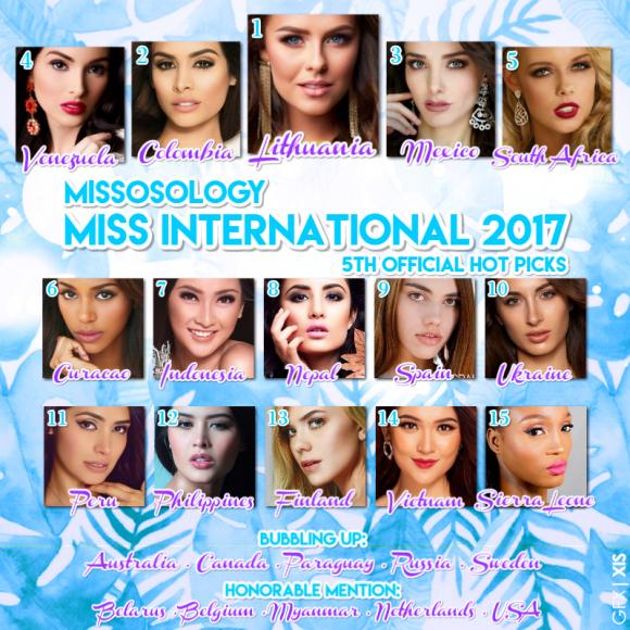 Hoa hậu Quốc tế, Thùy Dung, Miss International 2017