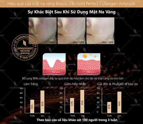 biocos-24k-1011-4-ngoisao.vn-w500-h432 8 Mặt nạ 24k Gold Biosco, mặt nạ vàng nguyên chất, làm đẹp bằng mặt nạ vàng